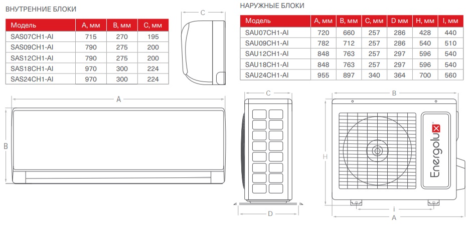 Схема energolux wmi 200