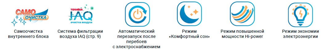 Функции Функции