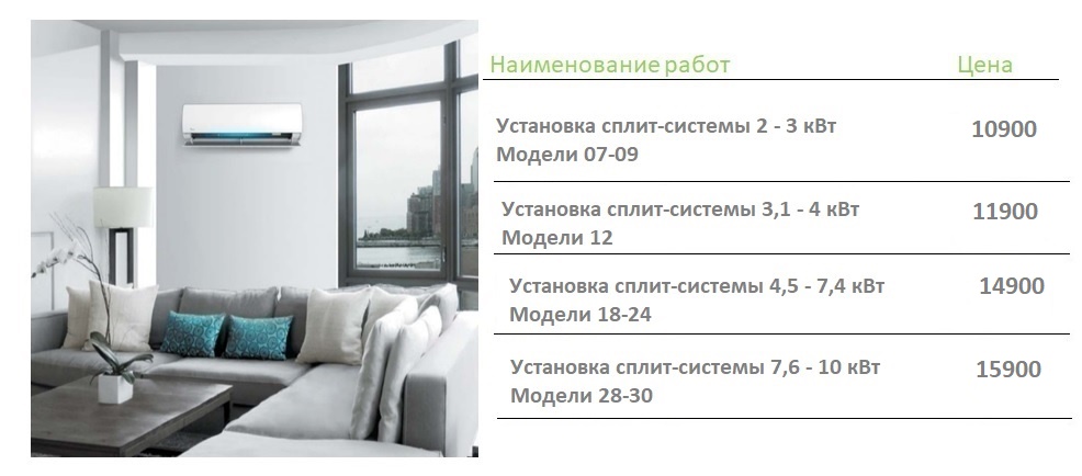 установка кондиционеров в квартире в екатеринбурге. montazh konditsionera 3 2 1 7777 2. установка кондиционеров в квартире в екатеринбурге фото. установка кондиционеров в квартире в екатеринбурге-montazh konditsionera 3 2 1 7777 2. картинка установка кондиционеров в квартире в екатеринбурге. картинка montazh konditsionera 3 2 1 7777 2. *Цена с учетом всех расходных материалов!