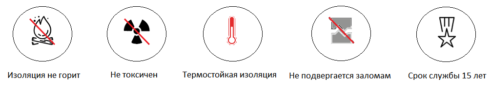 Особенности кабельного пола хетап Особенности кабельного пола хетап