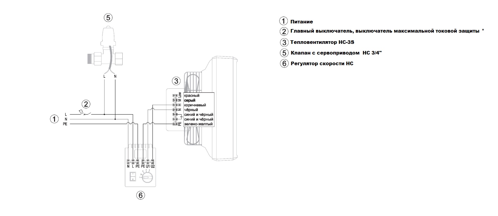 skhema-podklyucheniya-4 Vodyanoi teploventilyator REVENTON HC45-3S kypit v Ekaterinbyrge v internet-magazine KlimatMarket96.ry Схема подключения
