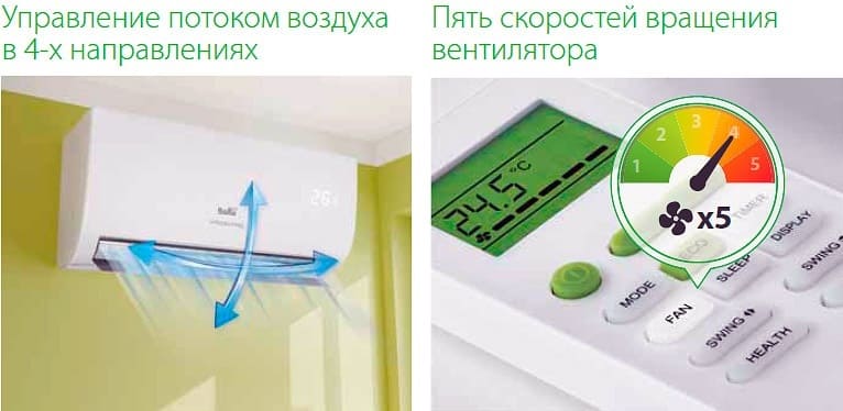 Функции Функции