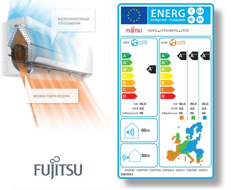 ventilyator-1 Kondicioner Fujitsu ASYG30LFCA/AOYG30LFT kypit v Ekaterinbyrge v internet-magazine KlimatMarket96.ry Энергоэффективность
