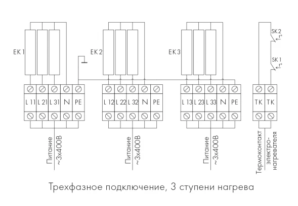Канальный нагреватель-калорифер NEP-700*400/45 электрический прямоугольный Неватом