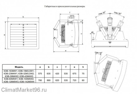 Водяной тепловентилятор Тепломаш КЭВ-23M4W1