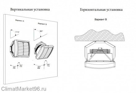 Водяной тепловентилятор Тепломаш КЭВ-32M3,5W2 
