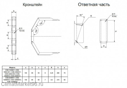 Водяной тепловентилятор Тепломаш КЭВ-32M3,5W2 