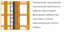 Нагревательный мат Теплолюкс ProfiMat 270 Вт/1,5 кв.м