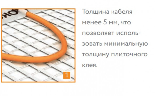 Нагревательный мат Теплолюкс Tropix МНН 480 Вт/3,0 кв.м