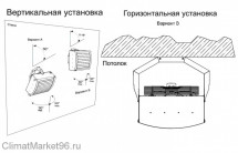 Водяной тепловентилятор Тепломаш КЭВ-56Т4W2