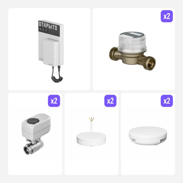Умная система защиты от протечки воды NEPTUN комплект максимальный 3/4