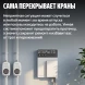 Умная система защиты от протечки воды NEPTUN комплект максимальный 3/4