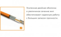Нагревательный кабель Теплолюкс Tropix ТЛБЭ 50 м/900 Вт