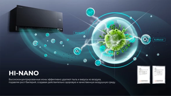 Кондиционер инверторный Hisense AS-13UW4RWMQK00