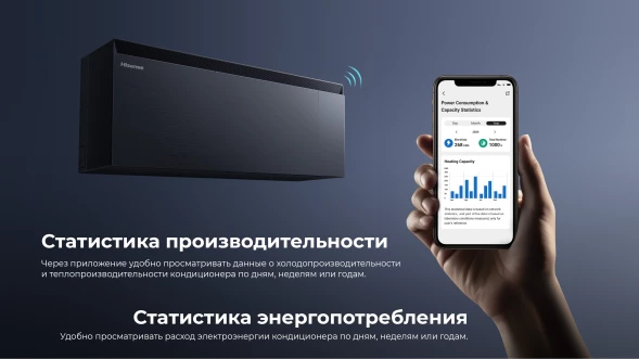 Кондиционер инверторный Hisense AS-13UW4RWMQK00