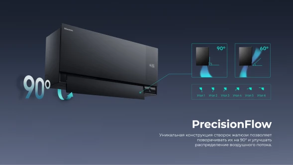 Кондиционер инверторный Hisense AS-18UW4RFMQK00