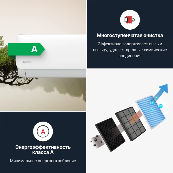 Кондиционер инверторный Kentatsu KSGA53HZRN1W/KSRA53HZRN1