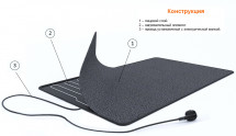 Электрический коврик Теплолюкс Carpet 50x80 для сушки обуви (серый)