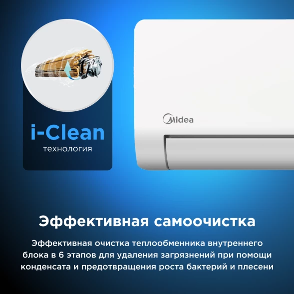 Кондиционер инверторный Midea MSES1S07FRN8G1/MOES1-07FRN8G1