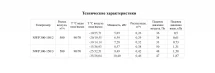 Канальный нагреватель NWP-300-150/3-R водяной прямоугольный