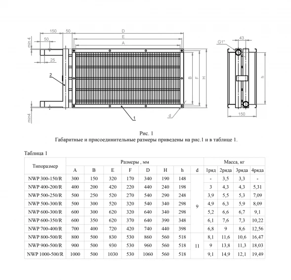 Канальный нагреватель-калорифер NWP-600-300/4-R водяной прямоугольный Неватом