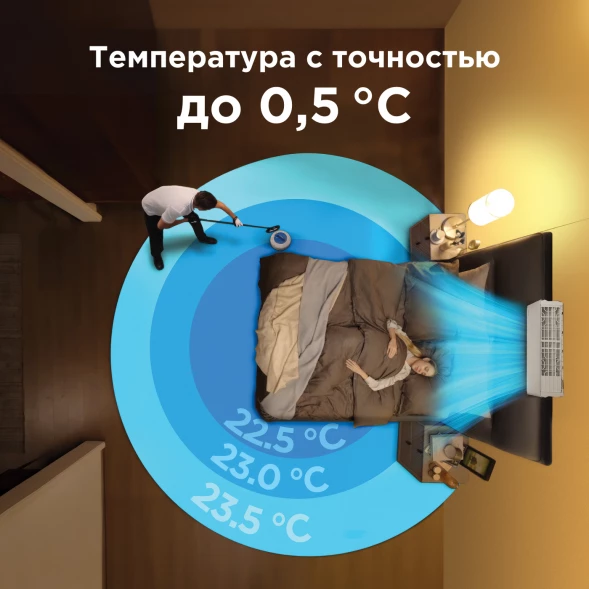 Кондиционер инверторный Midea MSFE1S-09FRN8G1/MOFE1-09FRN8G1