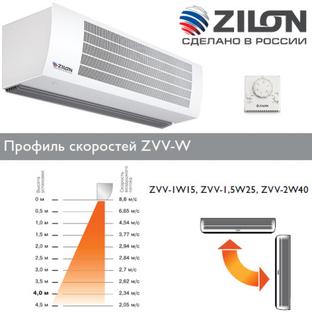Тепловая завеса с водяным нагревом ZILON ZVV-2W40