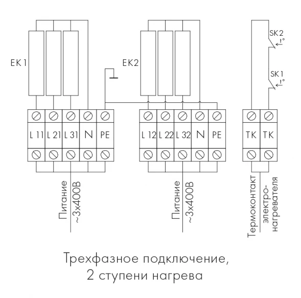 Канальный нагреватель-калорифер NEP-500*250/22,5 электрический прямоугольный Неватом