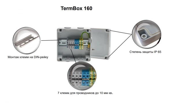 Коробка универсальная монтажная TermBox160