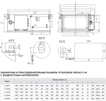 Приточная установка Neiva 2 C-3000-W1-F5-OF-DZ-R