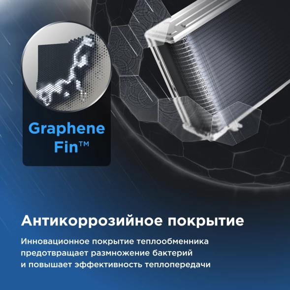 Кондиционер инверторный Midea MSES1S-09FRN8G1/MOES1-09FRN8G1/-40